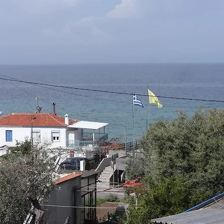Filaktos