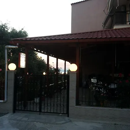 Filaktos
